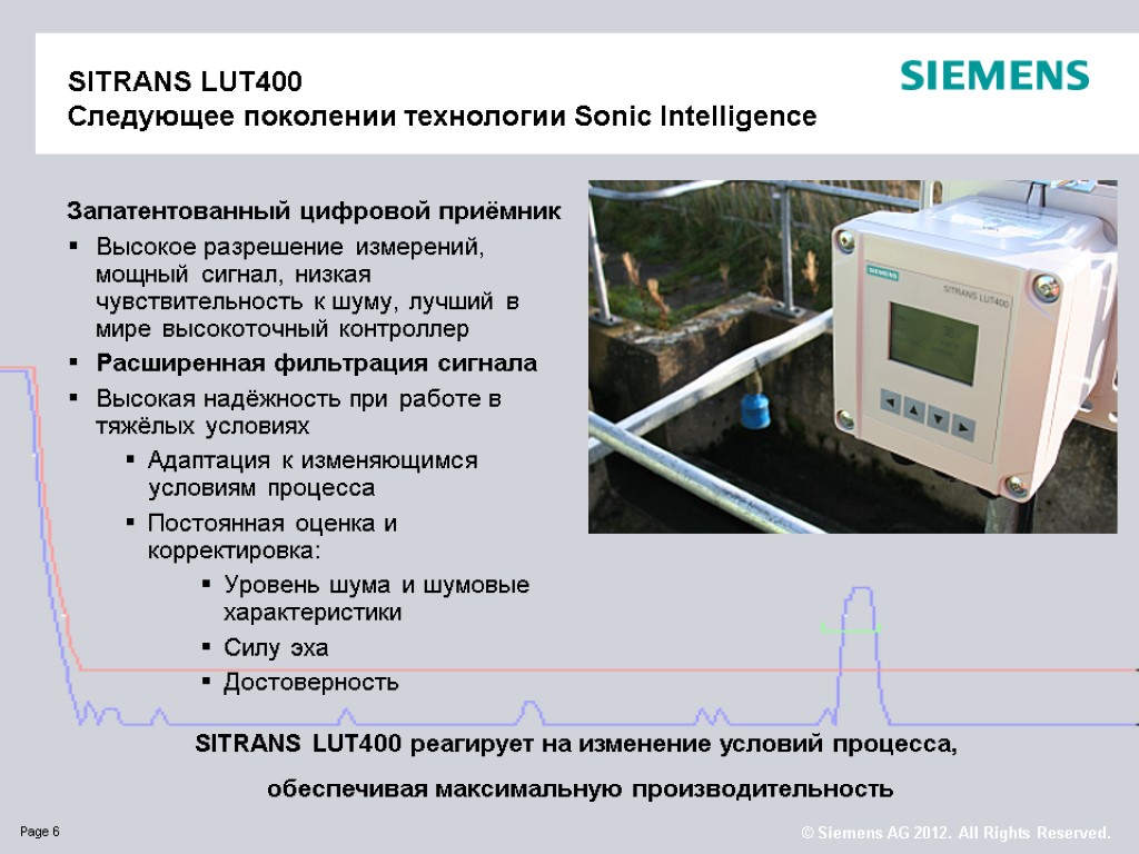 SITRANS LUT400 Следующее поколении технологии Sonic Intelligence Запатентованный цифровой приёмник Высокое разрешение измерений, мощный